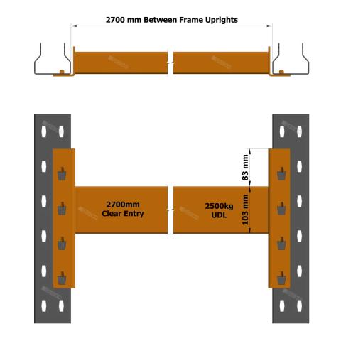 MK3 Dexion Racking Beams